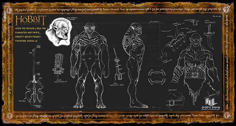 Azog character design sheet