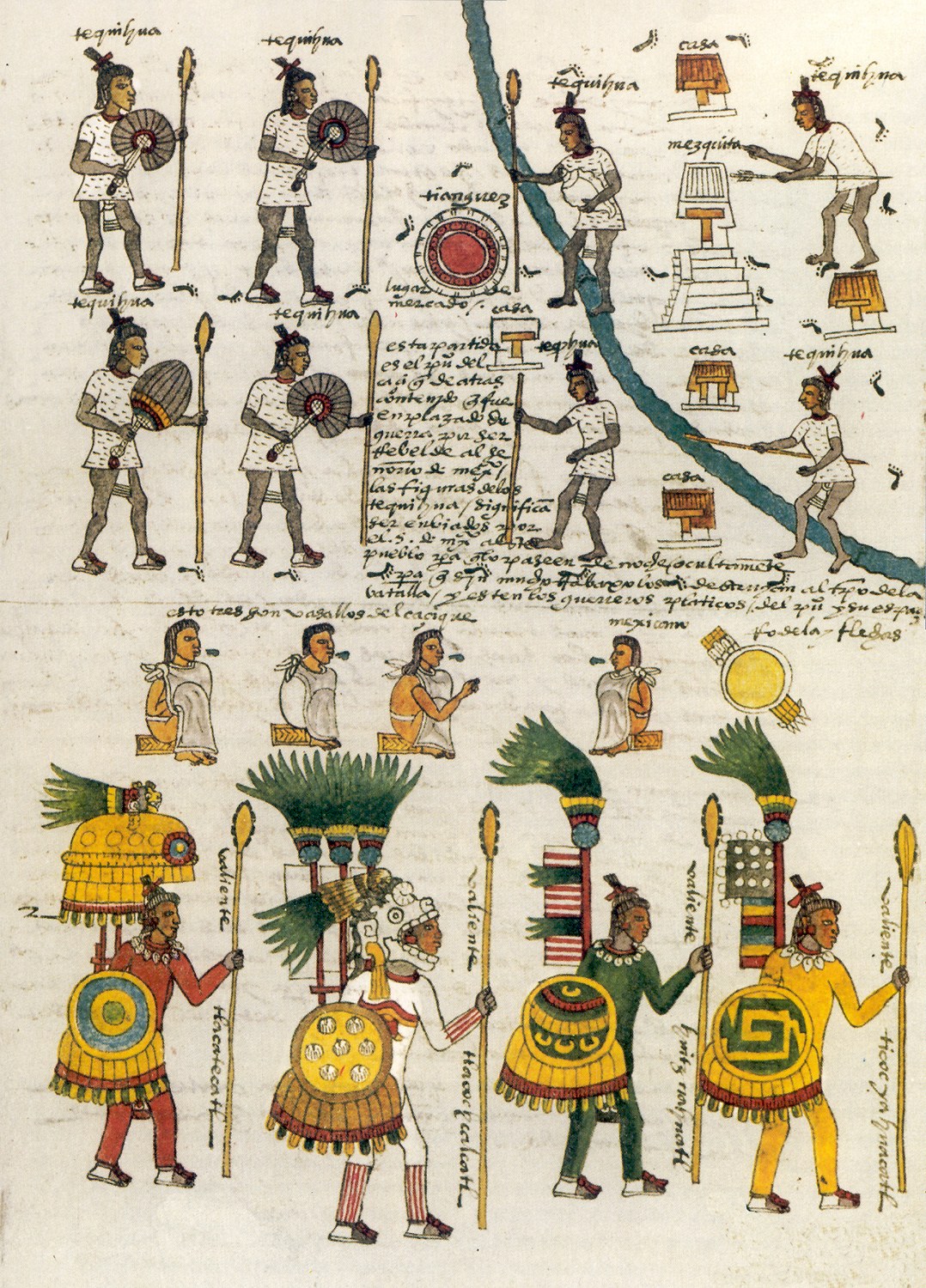 Aztec codex illustration