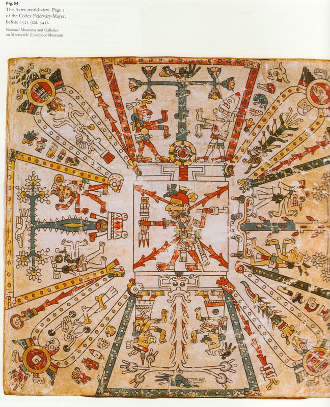Aztec world-view codex