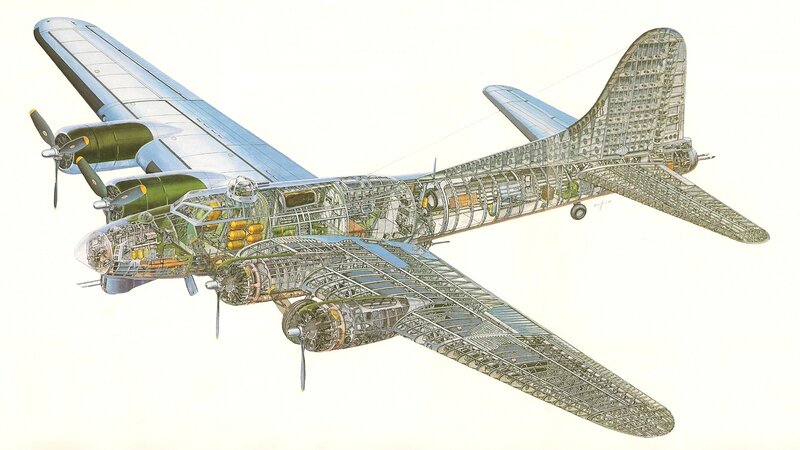 B-17 Flying Fortress cutaway