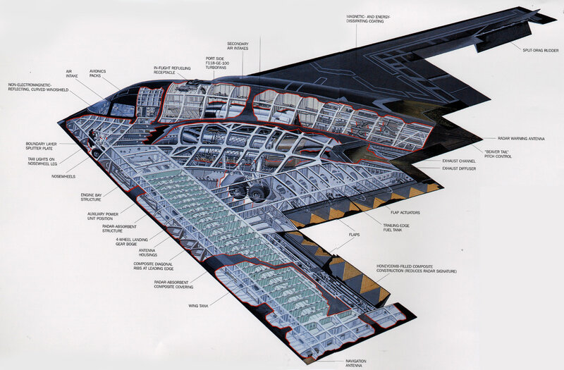 B-2 Spirit stealth bomber cutaway