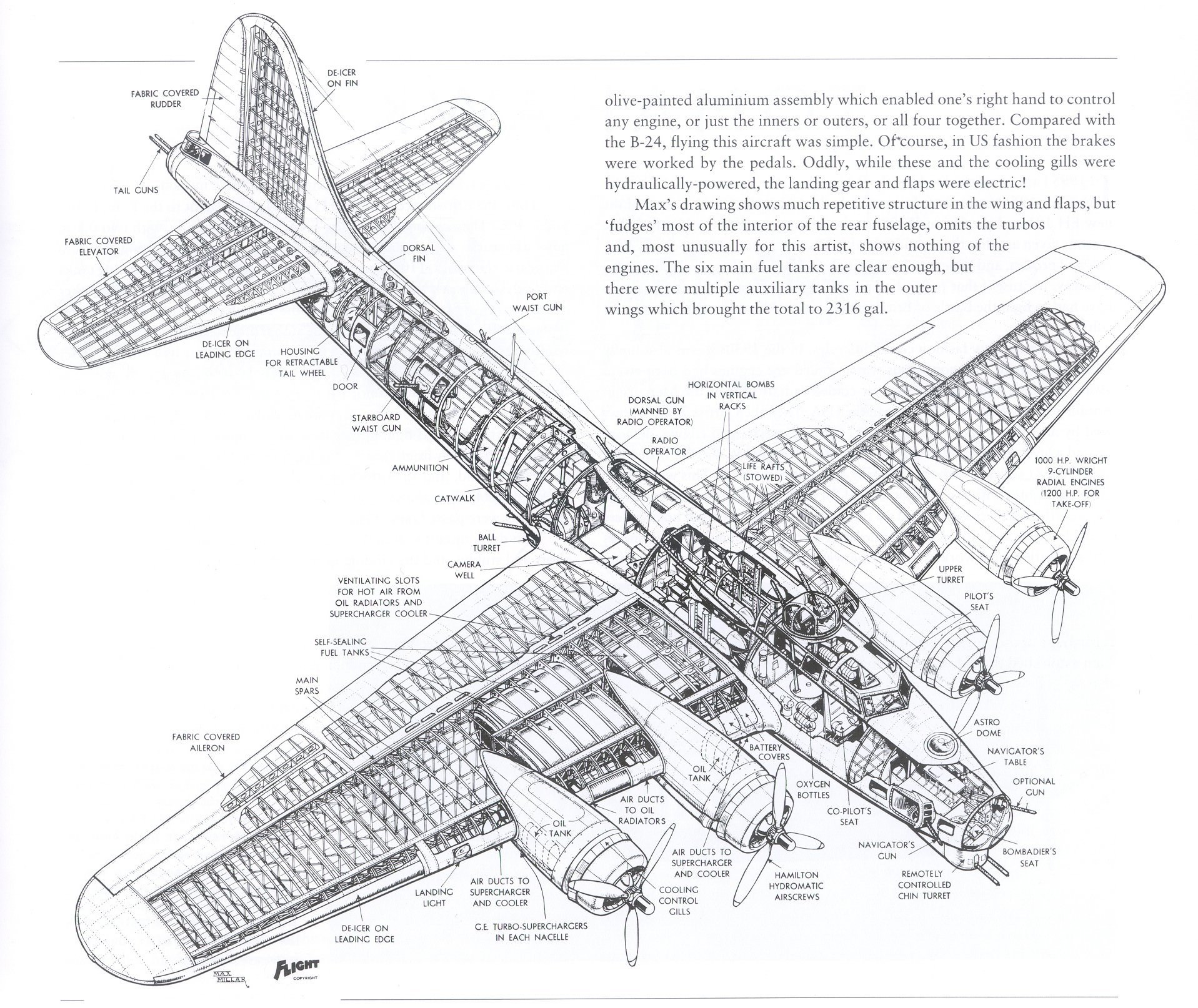 B-24 Liberator cutaway diagram