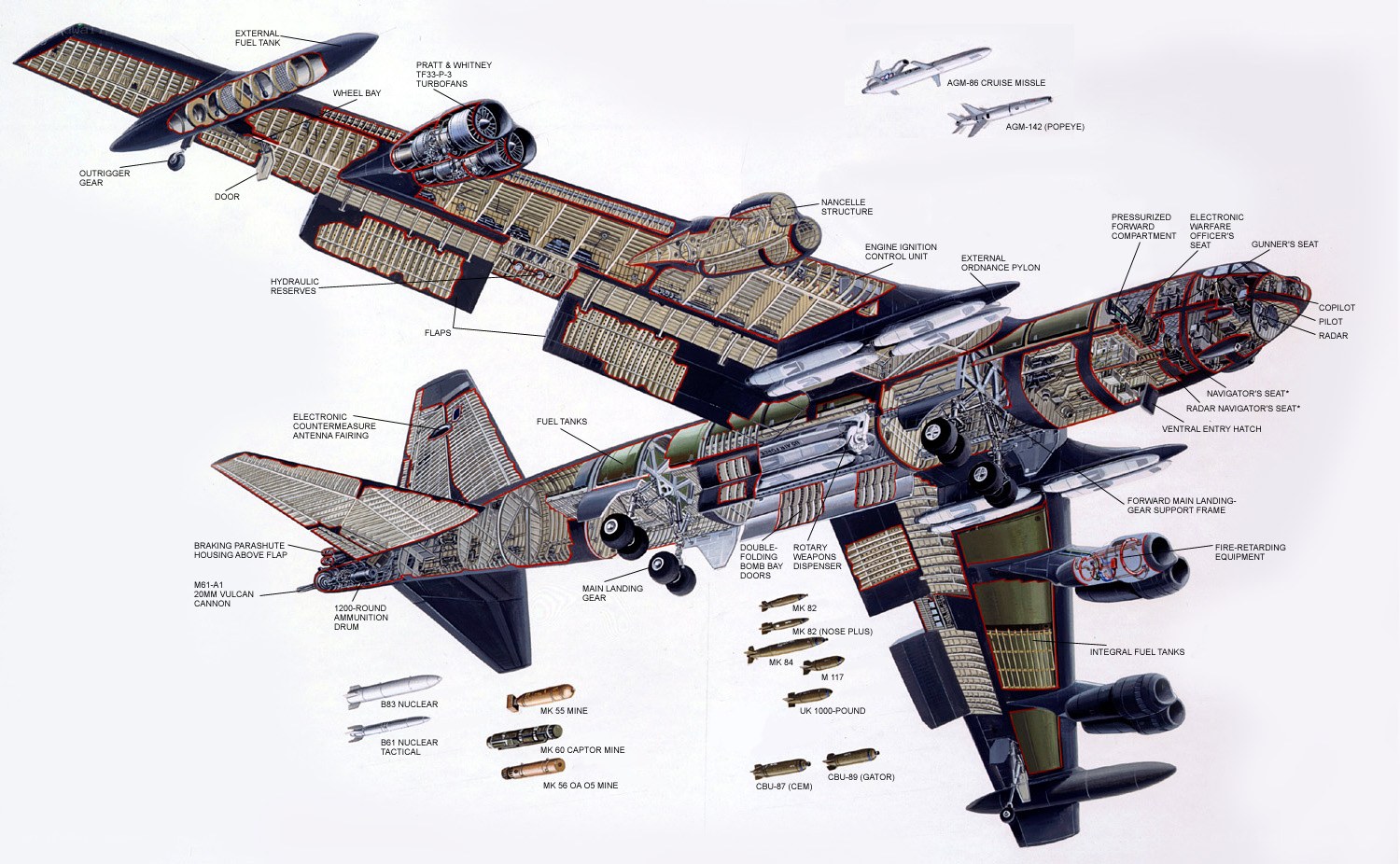 B-52 Stratofortress cutaway diagram