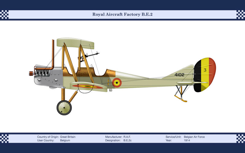 B.E.2 aircraft profile