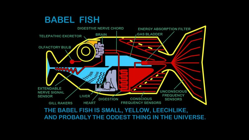 Babel Fish Anatomy Diagram