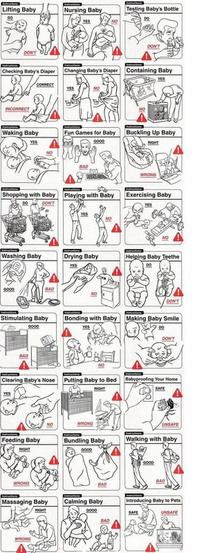 Baby care safety guide