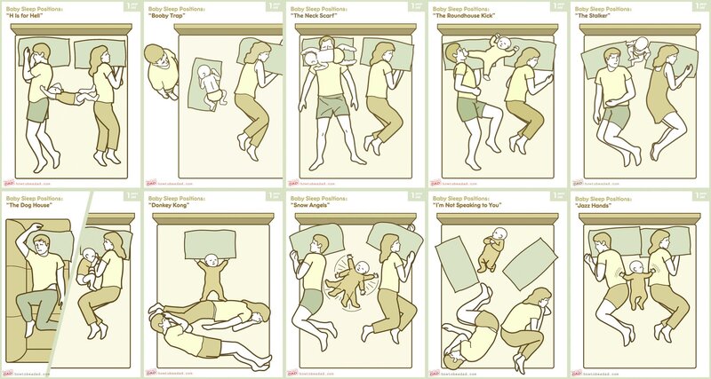 Baby sleep positions comic