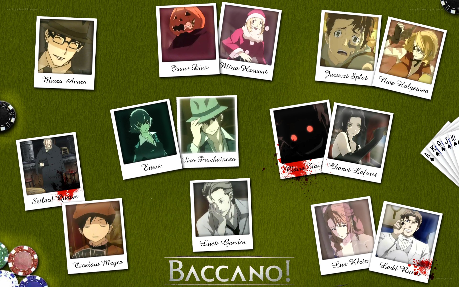 Baccano! character lineup