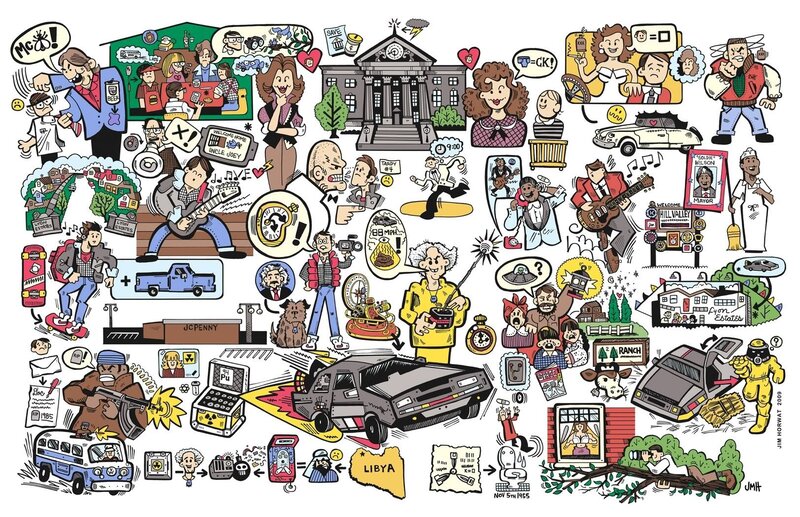 Back to the Future collage