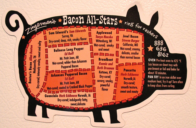 Bacon All-Stars guide
