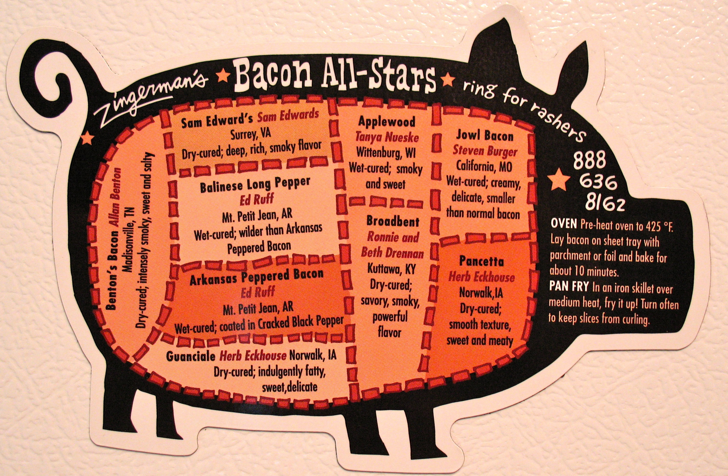 Bacon All-Stars guide