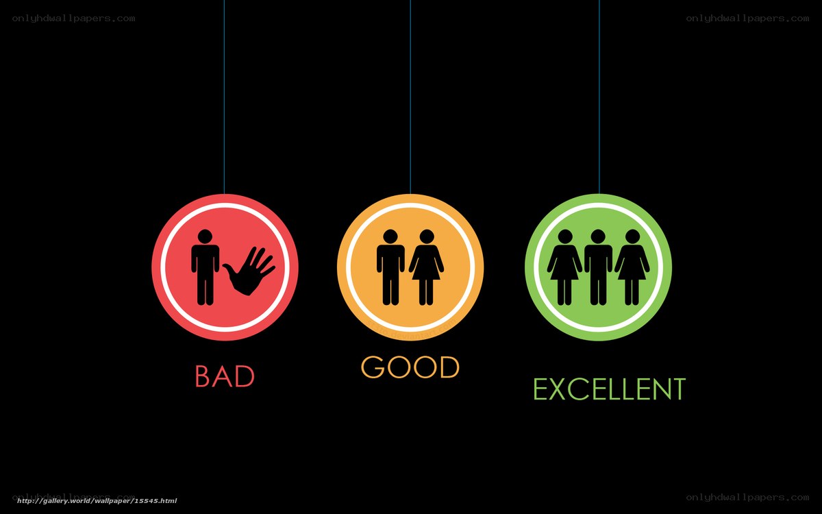 Bad, Good, Excellent Icons