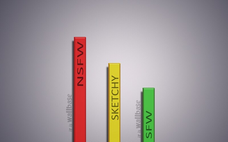 Bar chart with software names