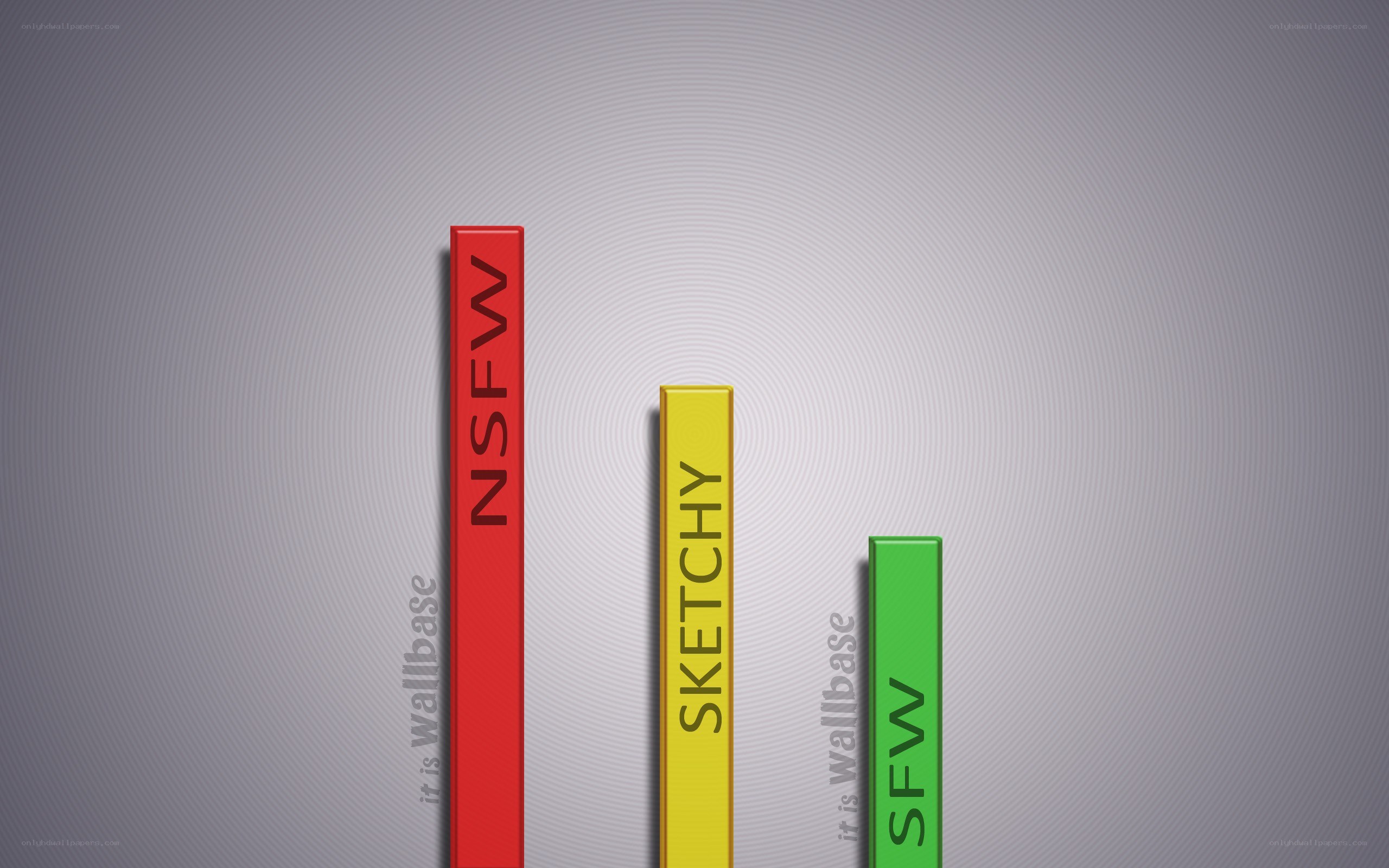 Bar chart with software names