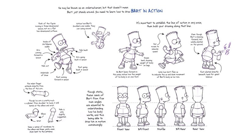 Bart Simpson Drawing Guide