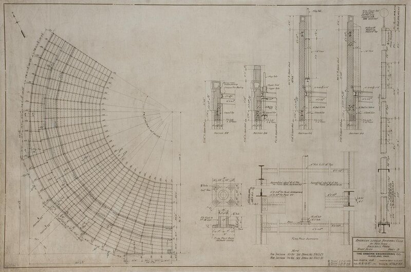 Baseball stadium roof plan