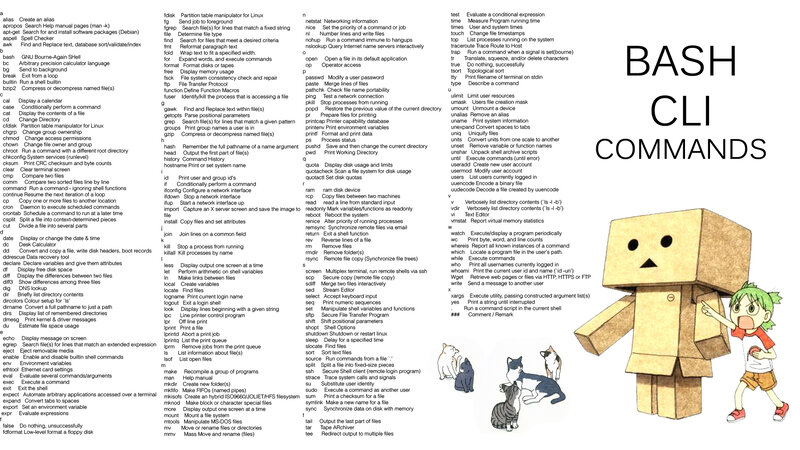 Bash CLI Commands Cheat Sheet