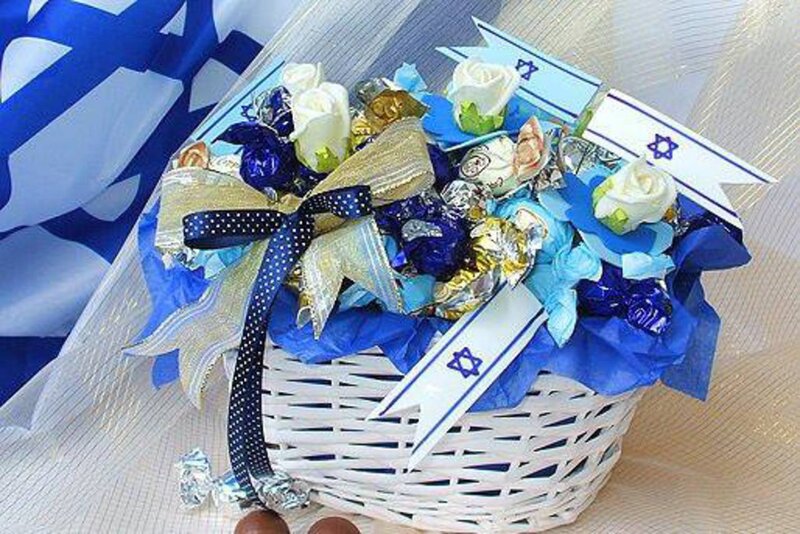 Basket of Chocolates