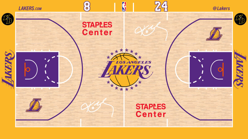 Basketball Court Layout