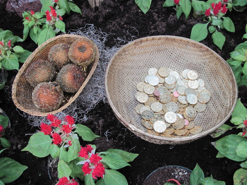 Baskets with Coins and Fruit