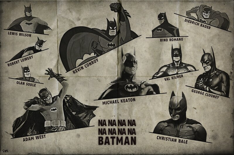 Batman Actors Poster