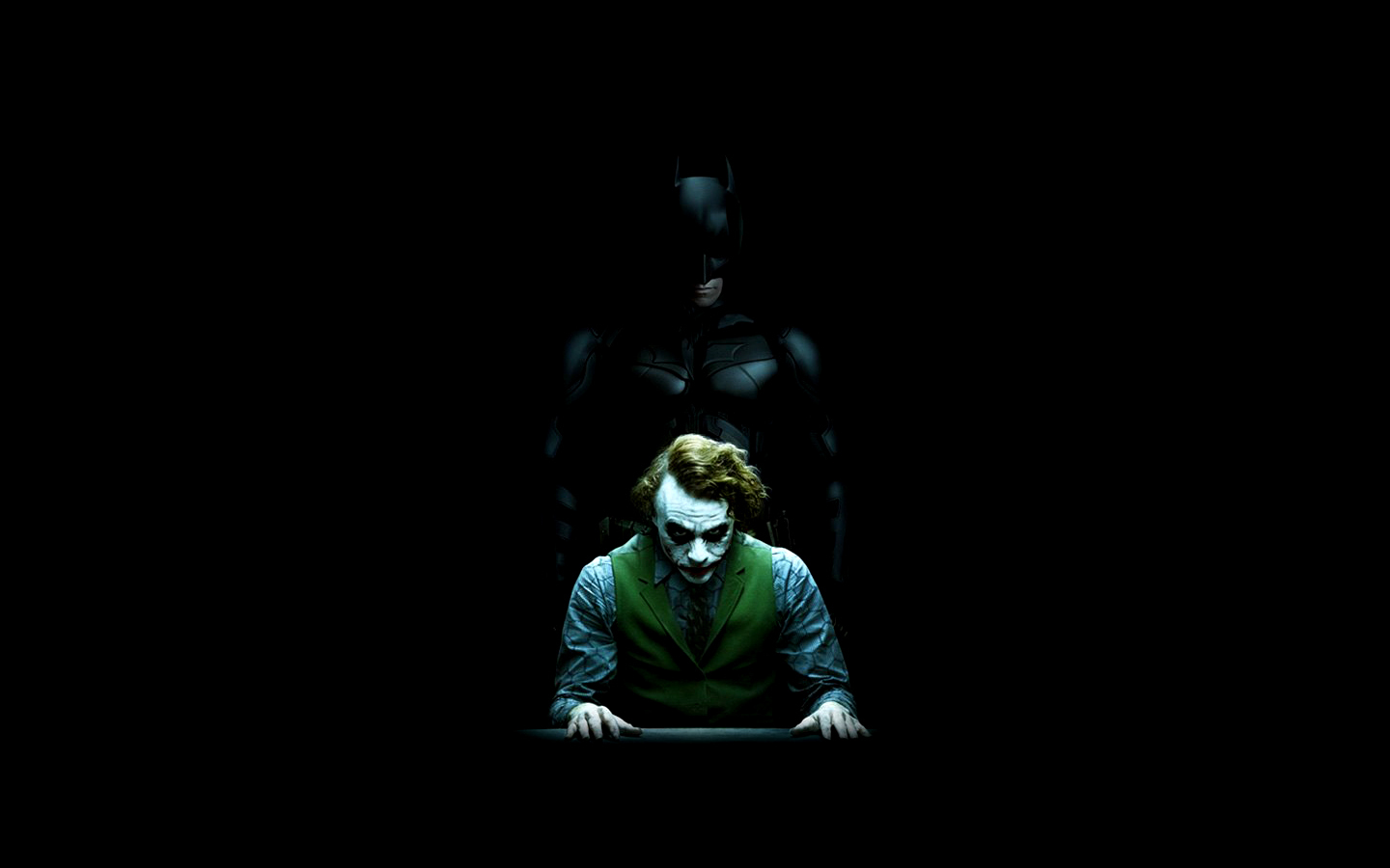 Batman and the Joker