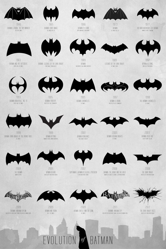 Batman Logo Evolution — Black, Dramatic, Illustration, City Skyline
