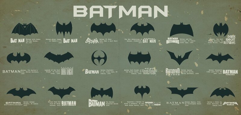 Batman Logo Variations — Green
