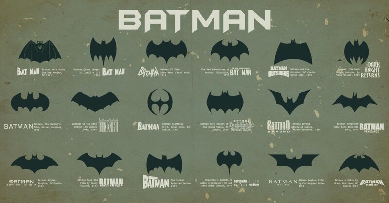 Batman Logos Collection