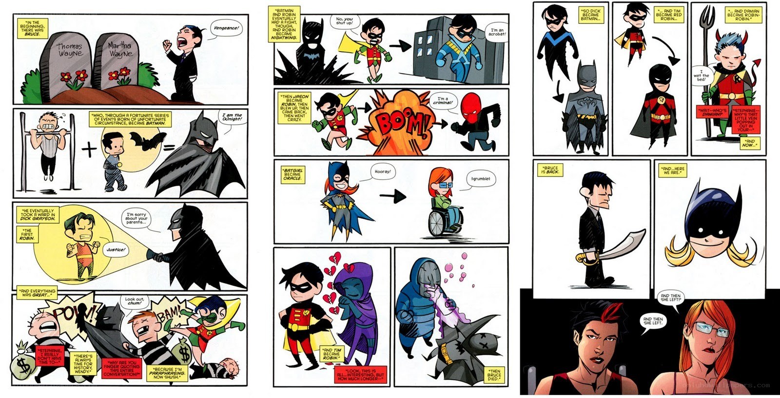Batman origin story comic