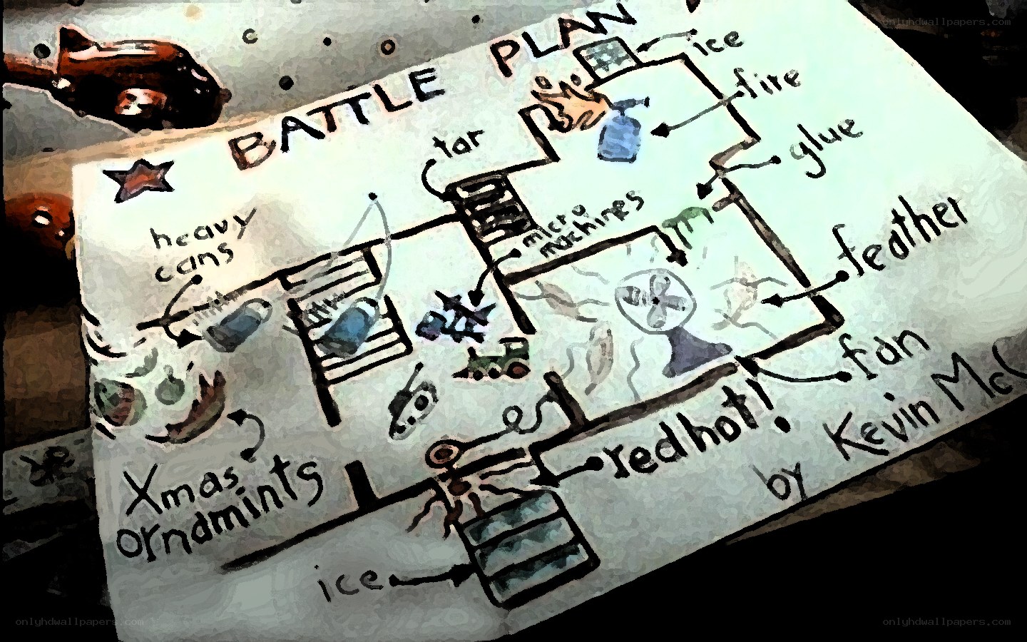 Battle plan sketch