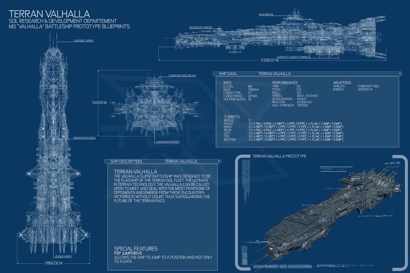 Battlecruiser Blueprint
