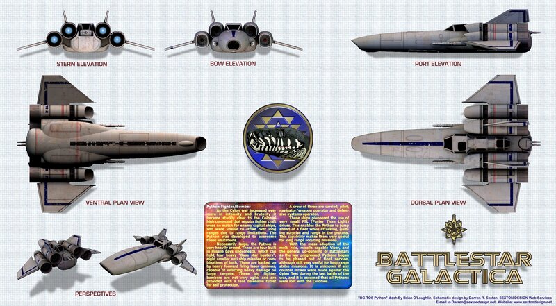 Battlestar Galactica Fighter — Gray