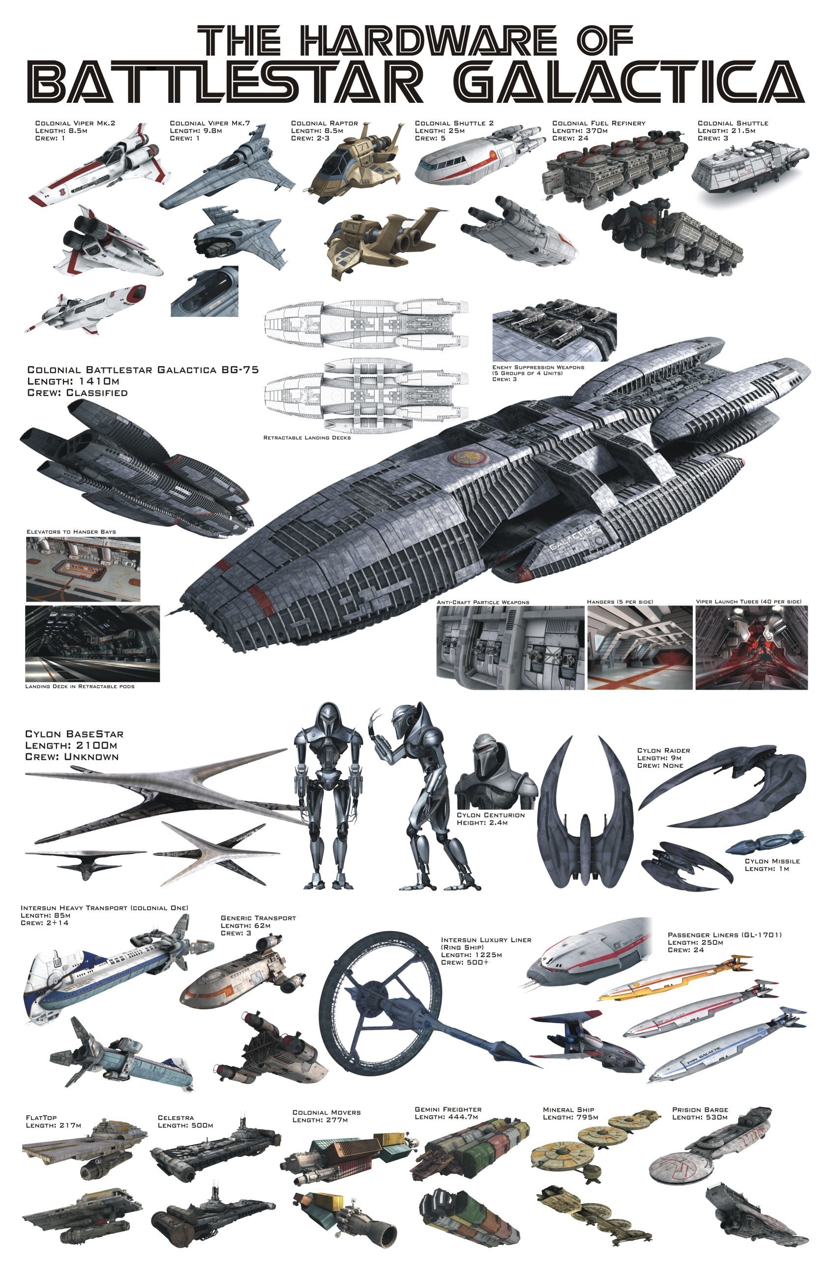 Battlestar Galactica ship designs