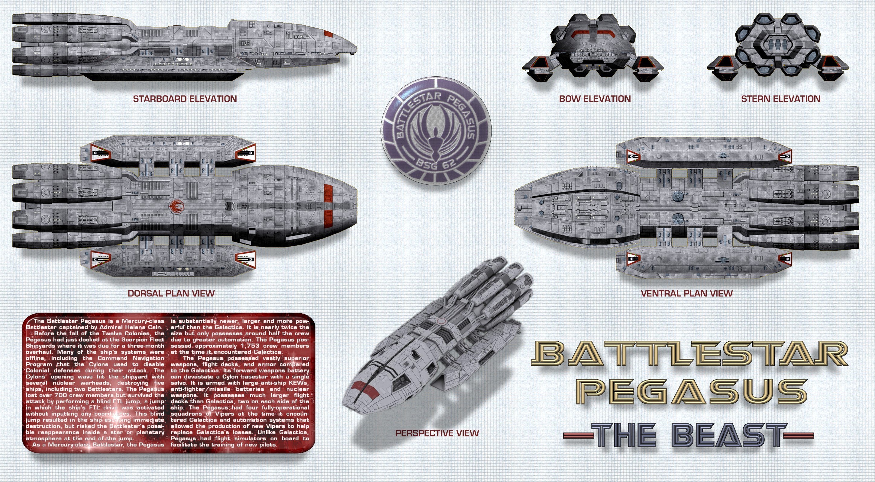 Battlestar Pegasus technical schematic