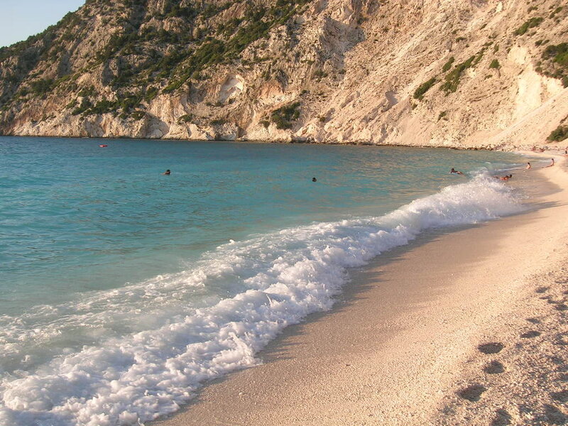 Beach with People Swimming