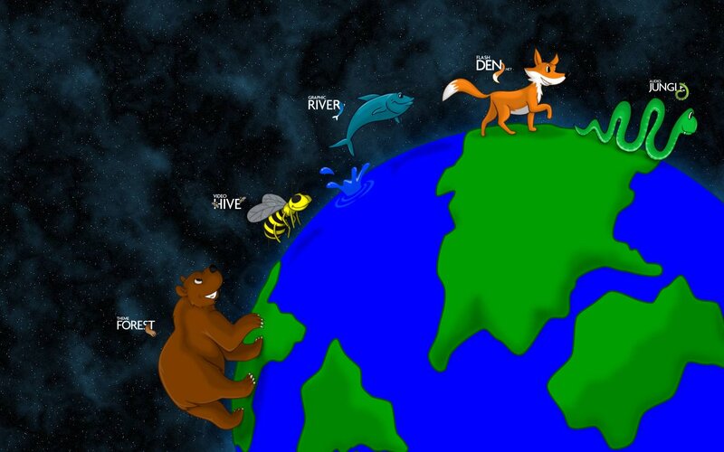 Bear on Globe