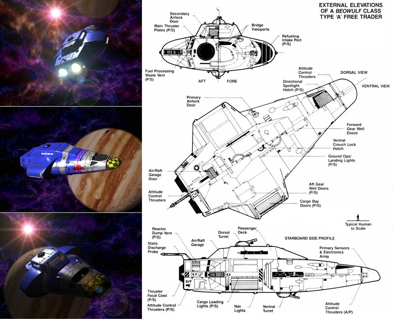 Beowulf Class Trader Ship Design