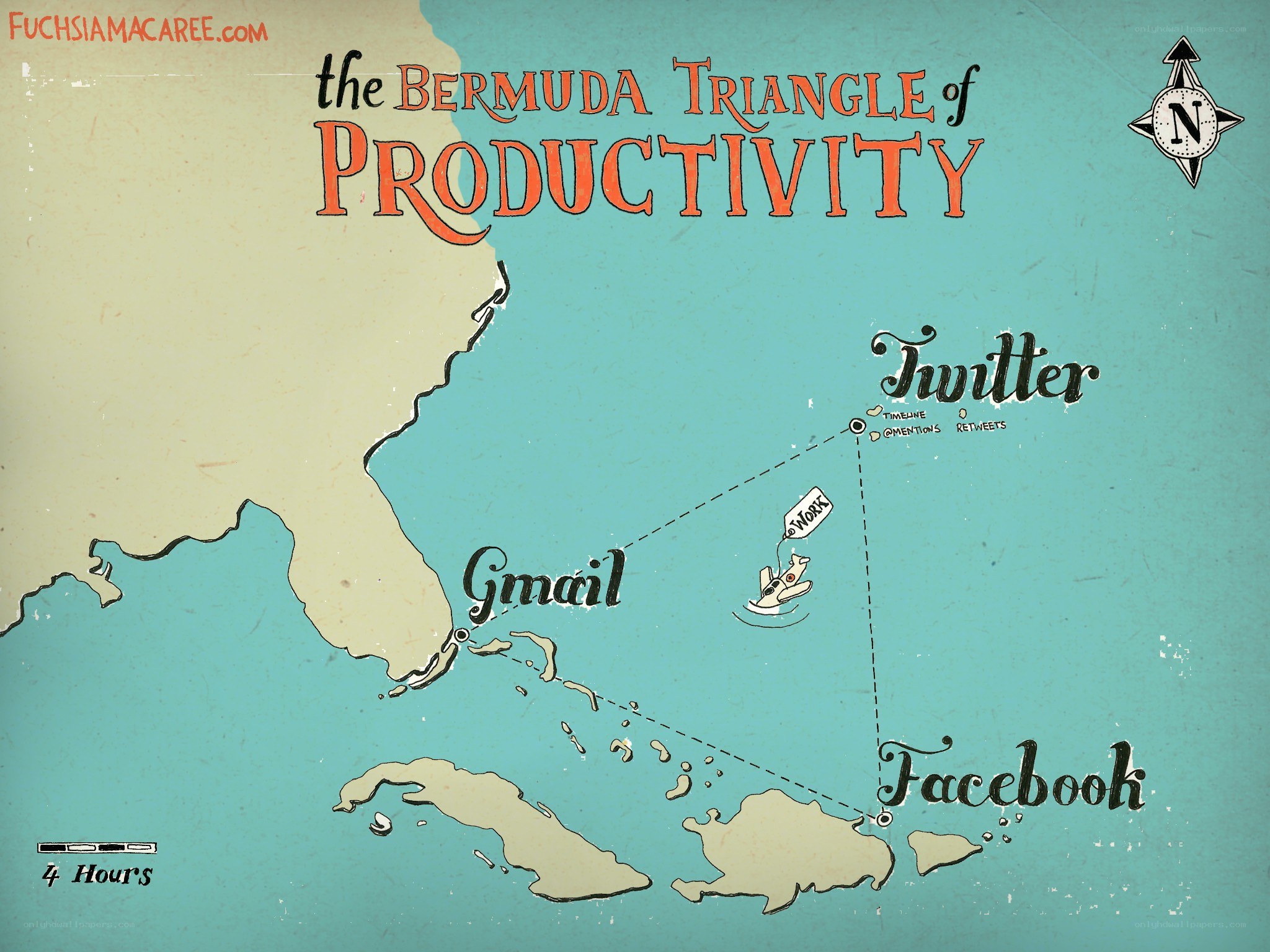 Bermuda Triangle of Productivity