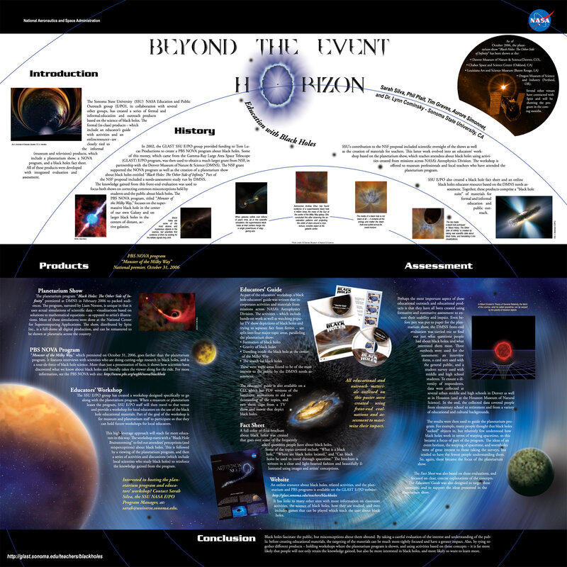 Beyond the Event Horizon