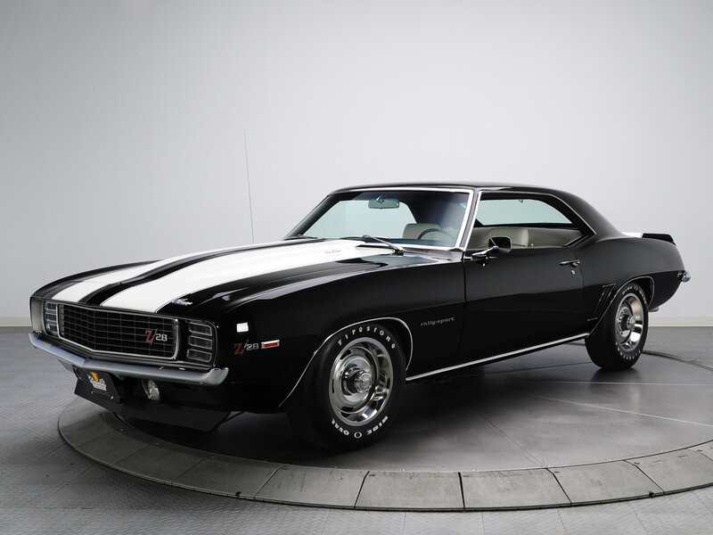 Black and White Muscle Car — Neutral