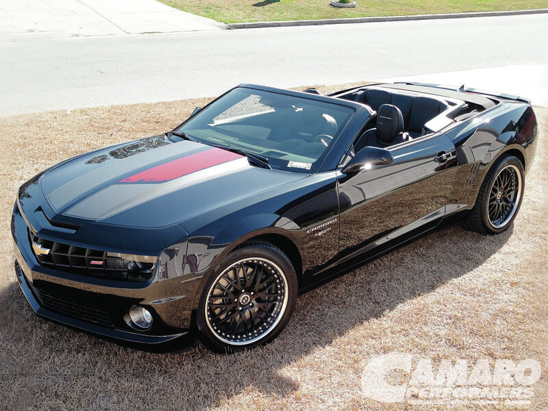 Black Camaro Convertible — Calm, Afternoon