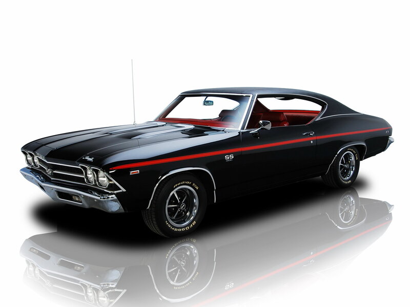 Black Chevrolet Muscle Car — Dramatic