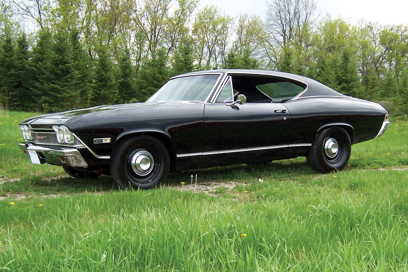 Black Classic Car — Calm, Spring