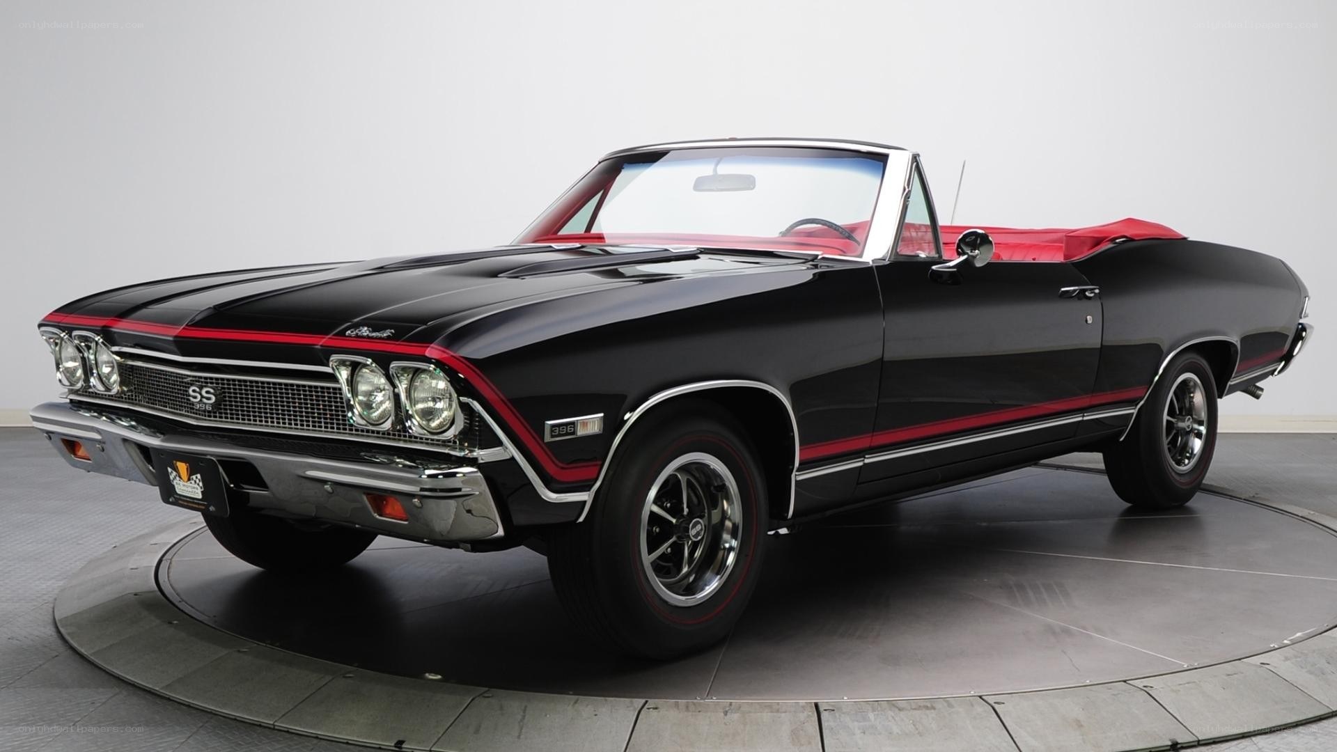 Black classic convertible car