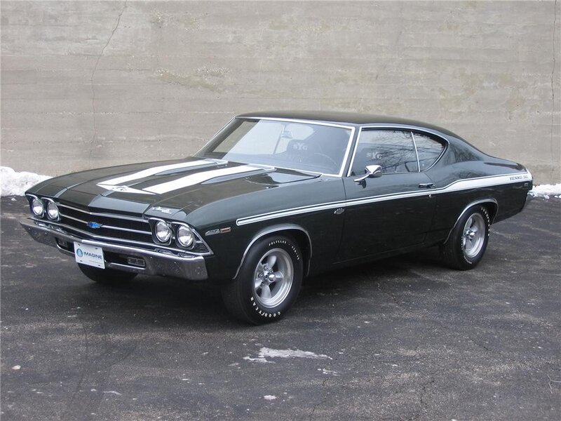 Black classic muscle car