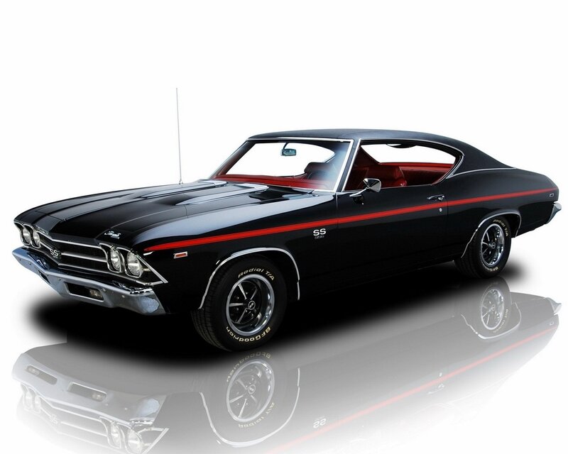 Black classic muscle car
