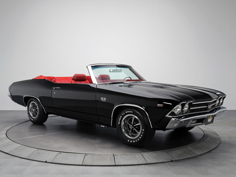 Black Convertible Car — Neutral, Photograph, Red Interior, Convertible Top