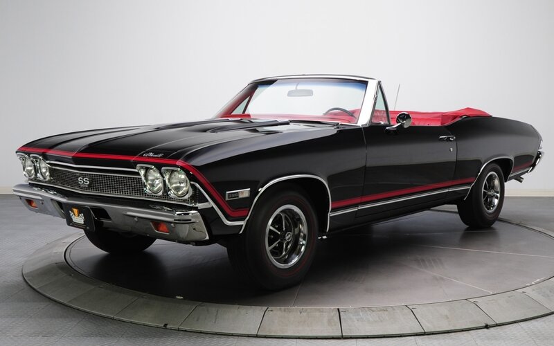 Black Convertible Car — Neutral, Photograph, Red Interior