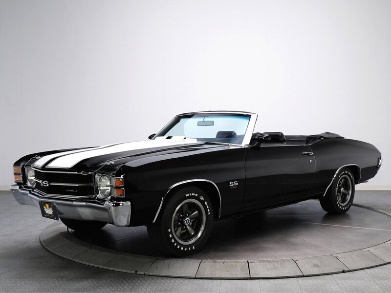 Black Convertible Car — Neutral, Photograph, Wheel